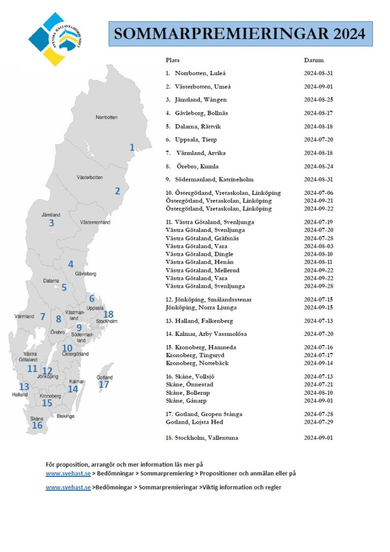 Årets första sommarpremiering