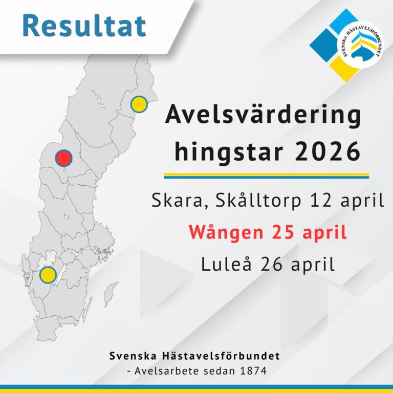 Resultat avelsvärdering Wången
